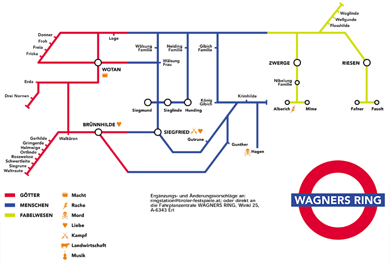 ringfahrplan